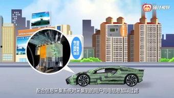 h2国产展示视频,H2国产展示视频深度解析