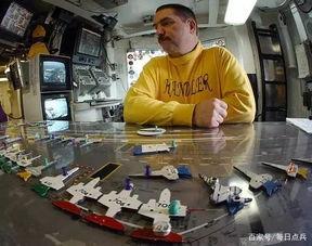 国产航母扩容视频,迈向世界一流海军的坚实步伐